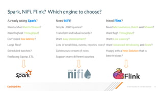 © 2023 Cloudera, Inc. All rights reserved. 16
Already using Spark? Need NiFi? Need Flink?
Want uniﬁed Batch/Stream?
Want highest Throughput?
Don’t need low latency?
Large ﬁles?
Scheduled batches?
Replacing Sqoop, ETL
Simple JDBC queries?
Transform individual records?
Want easy development?
Lots of small ﬁles, events, records, rows?
Continuous stream of rows
Support many different sources
Need Microservices, Batch and Stream?
Want high Throughput?
Want Low Latency?
Want Advanced Windowing and State?
Happy with a New Solution that is
best-in-class?
Spark, NiFi, Flink? Which engine to choose?
 
