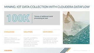 © 2023 Cloudera, Inc. All rights reserved. 20
MINING: IOT DATA COLLECTION WITH CLOUDERA DATAFLOW
Millions of data points
generated by factories and
reﬁneries required
operational modernization
CHALLENGE SOLUTION OUTCOMES
Using NiFi and MiNiFi to
collect millions of
messages per minute from
IoT devices and sensor
data from the machinery
producing the steel
AI has automated speed
and adjustments of the
assembly line - increasing
speed by more than 5%
Tonnes of additional metal
processing per year
 