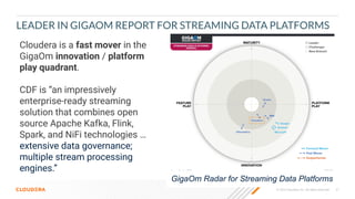 21
© 2023 Cloudera, Inc. All rights reserved.
LEADER IN GIGAOM REPORT FOR STREAMING DATA PLATFORMS
GigaOm Radar for Streaming Data Platforms
Cloudera is a fast mover in the
GigaOm innovation / platform
play quadrant.
CDF is “an impressively
enterprise-ready streaming
solution that combines open
source Apache Kafka, Flink,
Spark, and NiFi technologies …
extensive data governance;
multiple stream processing
engines.”
 