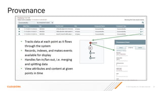 © 2023 Cloudera, Inc. All rights reserved. 26
Provenance
 