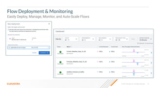 27
© 2023 Cloudera, Inc. All rights reserved.
Flow Deployment & Monitoring
Easily Deploy, Manage, Monitor, and Auto-Scale Flows
 