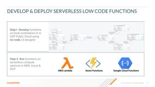 32
© 2023 Cloudera, Inc. All rights reserved.
DEVELOP & DEPLOY SERVERLESS LOW CODE FUNCTIONS
Step1. Develop functions
on local workstation or in
CDP Public Cloud using
no-code, UI designer
Step 2. Run functions on
serverless compute
services in AWS, Azure &
GCP
AWS Lambda Azure Functions Google Cloud Functions
 