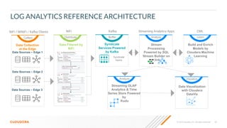 40
© 2023 Cloudera, Inc. All rights reserved.
Data Sources – Edge 2
Data Sources – Edge 3
Data Sources – Edge 1
Data Collection
at the Edge
Collect
NiFi / MiNiFi / Kafka Clients
Distribute
NiFi
Data Filtered by
NiFi
Visualize
Data Visualization
with Cloudera
DataViz
Analyze
Streaming OLAP
Analytics & Time
Series Store Powered
by
Kudu
Analyze
Streaming Analytics Apps
Stream
Processing
Powered by SQL
Stream Builder on
Flink
Buffer
Kafka
Syndicate
topics
Syndicate
Services Powered
by Kafka
Learn
CML
Build and Enrich
Models by
Cloudera Machine
Learning
LOG ANALYTICS REFERENCE ARCHITECTURE
 
