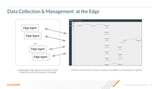 42
© 2023 Cloudera, Inc. All rights reserved.
Data Collection & Management at the Edge
Central command & control to design and deploy to thousands of agents
Edge Agent
Edge Agent
…
Edge Agent
Edge Agent
Lightweight edge agents focused on data
collection and processing at the edge
 