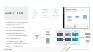 © 2021 Cloudera, Inc. All rights reserved. 48
APACHE FLINK
• Distributed processing engine for
stateful computations
• 10s TBs of managed state
• Flexible and expressive APIs
• Guaranteed correctness &
Exactly-once state consistency
• Event-time semantics
• Flexible deployment & large
ecosystem (K8s, YARN, S3, HDFS..)
• Support for Flink SQL API
Real-Time
Insights
Event
Processing
Low
Latency
 