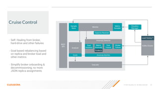 53
© 2022 Cloudera, Inc. All rights reserved.
Cruise Control
• Self- Healing from broker,
hard-drive and other failures
• Goal based rebalancing based
on replica and broker load and
other metrics
• Simplify broker onboarding &
decommissioning; no more
JSON replica assignments
 