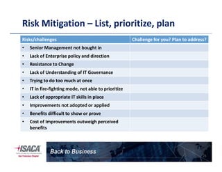 Risk Mitigation – List, prioritize, plan
Risks/challenges Challenge for you? Plan to address?
• Senior Management not bought in
• Lack of Enterprise policy and direction
• Resistance to Change
• Lack of Understanding of IT Governance
• Trying to do too much at once
• IT in fire-fighting mode, not able to prioritize• IT in fire-fighting mode, not able to prioritize
• Lack of appropriate IT skills in place
• Improvements not adopted or applied
• Benefits difficult to show or prove
• Cost of Improvements outweigh perceived
benefits
21
 