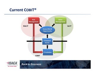 Current COBIT®
4
 
