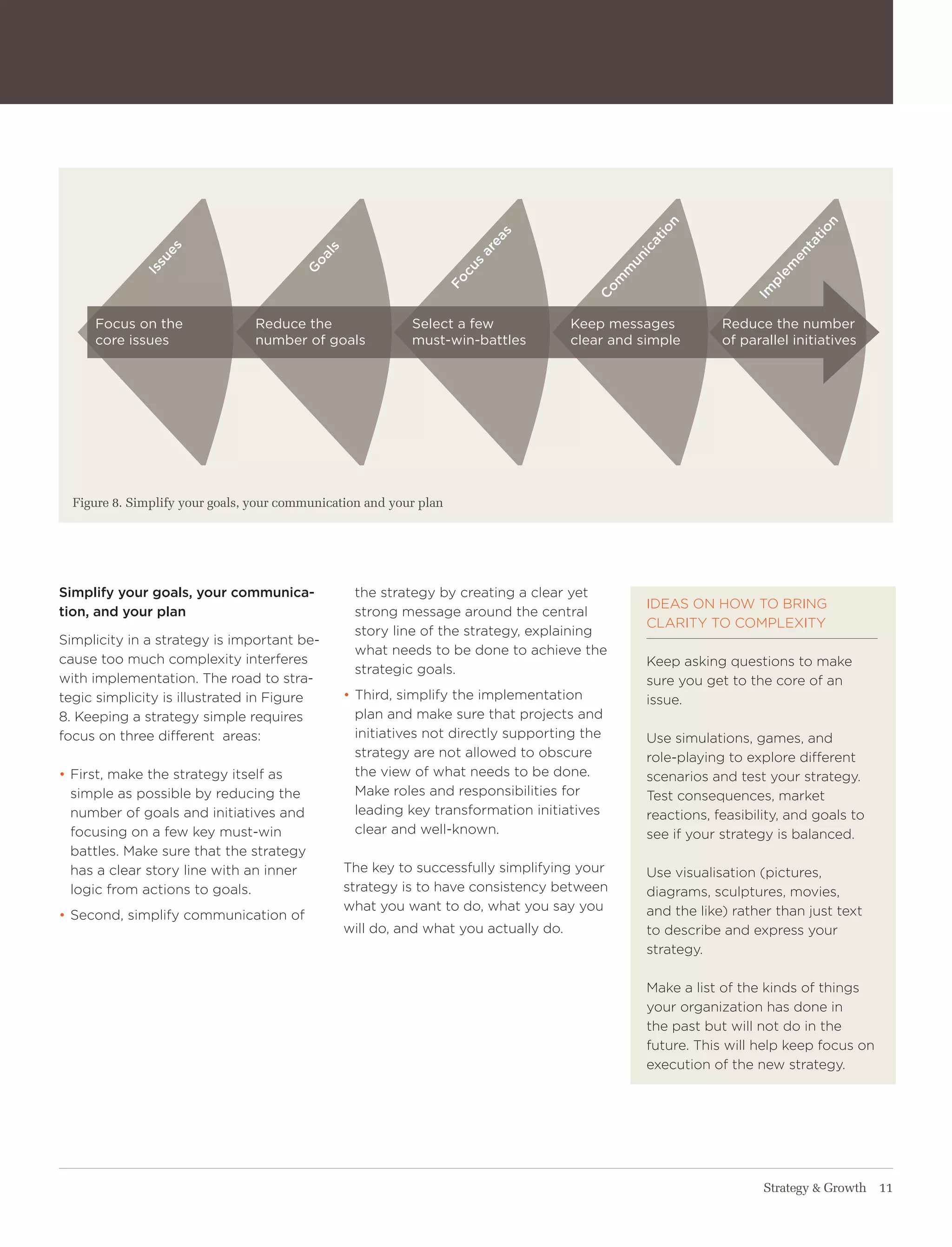 n
                                                                                                     n




                                                                                                                           tio
                                                                                                   io
                                                                            s
                                                                          ea




                                                                                                at




                                                                                                                         ta
                es




                                                                                              ic
                                           ls




                                                                        ar




                                                                                                                       en
                                         oa




                                                                                            un
               su




                                                                         s




                                                                                                                     em
                                                                      cu
                                        G




                                                                                           m
             Is




                                                                                          m
                                                                    Fo




                                                                                                                    pl
                                                                                        Co




                                                                                                                  Im
     focus on the                reduce the                select a few              Keep messages           reduce the number
     core issues                 number of goals           must-win-battles          clear and simple        of parallel initiatives




  Figure 8. Simplify your goals, your communication and your plan




Simplify your goals, your communica-             the strategy by creating a clear yet
                                                                                                 IDeaS oN how to BrINg
tion, and your plan                              strong message around the central
                                                                                                 ClarIty to CoMPlexIty
                                                 story line of the strategy, explaining
Simplicity in a strategy is important be-
                                                 what needs to be done to achieve the
cause too much complexity interferes                                                             Keep asking questions to make
                                                 strategic goals.
with implementation. the road to stra-                                                           sure you get to the core of an
tegic simplicity is illustrated in Figure       • third, simplify the implementation             issue.
8. Keeping a strategy simple requires             plan and make sure that projects and
focus on three different areas:                   initiatives not directly supporting the        Use simulations, games, and
                                                  strategy are not allowed to obscure            role-playing to explore different
• First, make the strategy itself as              the view of what needs to be done.             scenarios and test your strategy.
  simple as possible by reducing the              Make roles and responsibilities for            test consequences, market
  number of goals and initiatives and             leading key transformation initiatives         reactions, feasibility, and goals to
  focusing on a few key must-win                  clear and well-known.                          see if your strategy is balanced.
  battles. Make sure that the strategy
  has a clear story line with an inner          the key to successfully simplifying your         Use visualisation (pictures,
  logic from actions to goals.                  strategy is to have consistency between          diagrams, sculptures, movies,
                                                what you want to do, what you say you            and the like) rather than just text
• Second, simplify communication of
                                                will do, and what you actually do.               to describe and express your
                                                                                                 strategy.

                                                                                                 Make a list of the kinds of things
                                                                                                 your organization has done in
                                                                                                 the past but will not do in the
                                                                                                 future. this will help keep focus on
                                                                                                 execution of the new strategy.




                                                                                                                    Strategy & Growth 11
 
