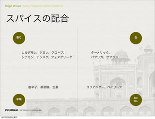 Hoge Driven Curry Implementation Patterns
COPYRIGHT 2013 PLUGRAM, INC.
ѥ
ζ
 ɫ


󡢥ߥ󡢥`֡
ʥ󡢥ʥĥᥰե̥`
ӡ\
`å
ѥץꥫե
ꥢ`٥`
13727
 