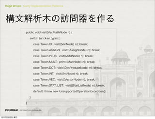 Hoge Driven Curry Implementation Patterns
COPYRIGHT 2013 PLUGRAM, INC.
ĽľL
public void visit(VecMathNode n) {
switch (n.token.type) {
case Token.ID: visit((VarNode) n); break;
case Token.ASSIGN: visit((AssignNode) n); break;
case Token.PLUS: visit((AddNode) n); break;
case Token.MULT: print((MultNode) n); break;
case Token.DOT: visit((DotProductNode) n); break;
case Token.INT: visit((IntNode) n); break;
case Token.VEC: visit((VectorNode) n); break;
case Token.STAT_LIST: visit((StatListNode) n); break;
default: throw new UnsupportedOperationException();
}
}
13727
 