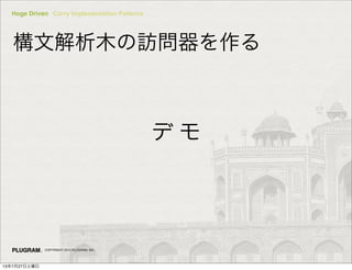 Hoge Driven Curry Implementation Patterns
COPYRIGHT 2013 PLUGRAM, INC.
ĽľL
 
13727
 