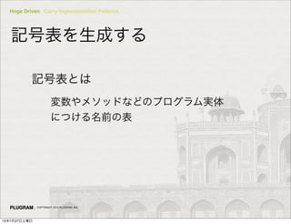 Hoge Driven Curry Implementation Patterns
COPYRIGHT 2013 PLUGRAM, INC.
ӛűɤ
ӛűȤ
᥽åɤʤɤΥץg
ˤĤǰα
13727
 