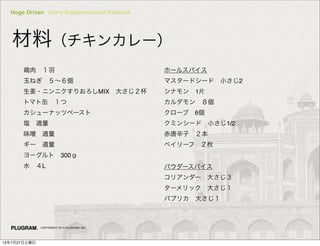Hoge Driven Curry Implementation Patterns
COPYRIGHT 2013 PLUGRAM, INC.
ϣ󥫥`
?
ͤ?
?˥˥ꤪMIX?󤵤
ȥޥ?
`ʥåĥک`
c?m
ζ ?m
`?m
`?300
ˮ?L
۩`륹ѥ
ޥ`ɥ`?С2
ʥ?1Ƭ
?
`?6
ߥ󥷩`?С1/2
?
٥`?ö
ѥ`ѥ
ꥢ`?󤵤
`å?󤵤
ѥץꥫ?󤵤
13727
 