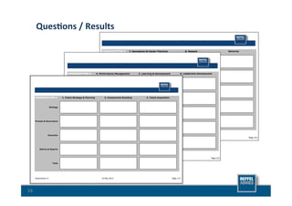 QuesMons	
  /	
  Results	
  




15	
  
 