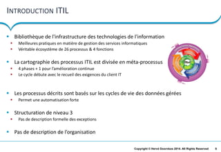 6Copyright © Hervé Doornbos 2014. All Rights Reserved
INTRODUCTION ITIL
 Bibliothèque de l'infrastructure des technologies de l'information
 Meilleures pratiques en matière de gestion des services informatiques
 Véritable écosystème de 26 processus & 4 fonctions
 La cartographie des processus ITIL est divisée en méta-processus
 4 phases + 1 pour l’amélioration continue
 Le cycle débute avec le recueil des exigences du client IT
 Les processus décrits sont basés sur les cycles de vie des données gérées
 Permet une automatisation forte
 Structuration de niveau 3
 Pas de description formelle des exceptions
 Pas de description de l’organisation
 