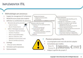 8Copyright © Hervé Doornbos 2014. All Rights Reserved
Analyse des besoins
 Exigences fonctionnelles
 Contraintes
Documentation et validation du besoin
Éléments clefs d’un audit
 Entretiens avec les parties prenantes
 Business
 IT (interne et externes)
 Preuves (positif, négatif)
 Documents, rapports
Processus, formations, aptitudes…
 Mesures de performance
 Adhésion
IMPLÉMENTER ITIL
 Méthodologie par processus
1. Support du management (IT et Business)
2. Mode/Structure projet (avec leaders)
3. Définition ou amélioration du processus
1. Rencontre des parties prenantes
– Audit de l’existant
– Recueil / Analyse besoins
2. Définir / Développer processus
– Propriétaire / Objectifs / Politique
– Activités / Procédures
– Rôles et responsabilités (RACI)
– Mesures / Indicateurs / KPIs
– Aptitudes et ressources (hors outil)
– Revue et contrôle du processus
4. Outillage
• Choix par matrice MoSCoW
5. Formation outil et processus
6. Communication
 Plusieurs processus ITIL
 La cartographie existe mais elle doit être adaptée
 Consolidation des modèles
• Phases ITIL
• Processus ITIL
 Intégrer la gestion des projets IT
Points Importants
 Certains besoins déjà identifiés par ITIL
 Flux interprocessus
 Identifier les « Quick Wins » si audit
 Identifier les exceptions, par exemple
 Spécificités liées aux VIP
 Modifications dynamiques de priorité
 Cas de suspension des SLAs
 Prendre en compte les éléments structurants
 Différences de langages
 Différences au niveau local (pays)
 Fournisseurs externes à l’organisation
 Unités d’œuvre & aide à la refacturation
Mutualiser la fonction
« pilotage des processus »
pour structurer l’ensemble
Processus régaliens
+ Pilotage des
autres processus
=
 