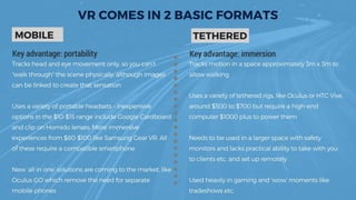 Guide to Implementing Fast VR in Your Business