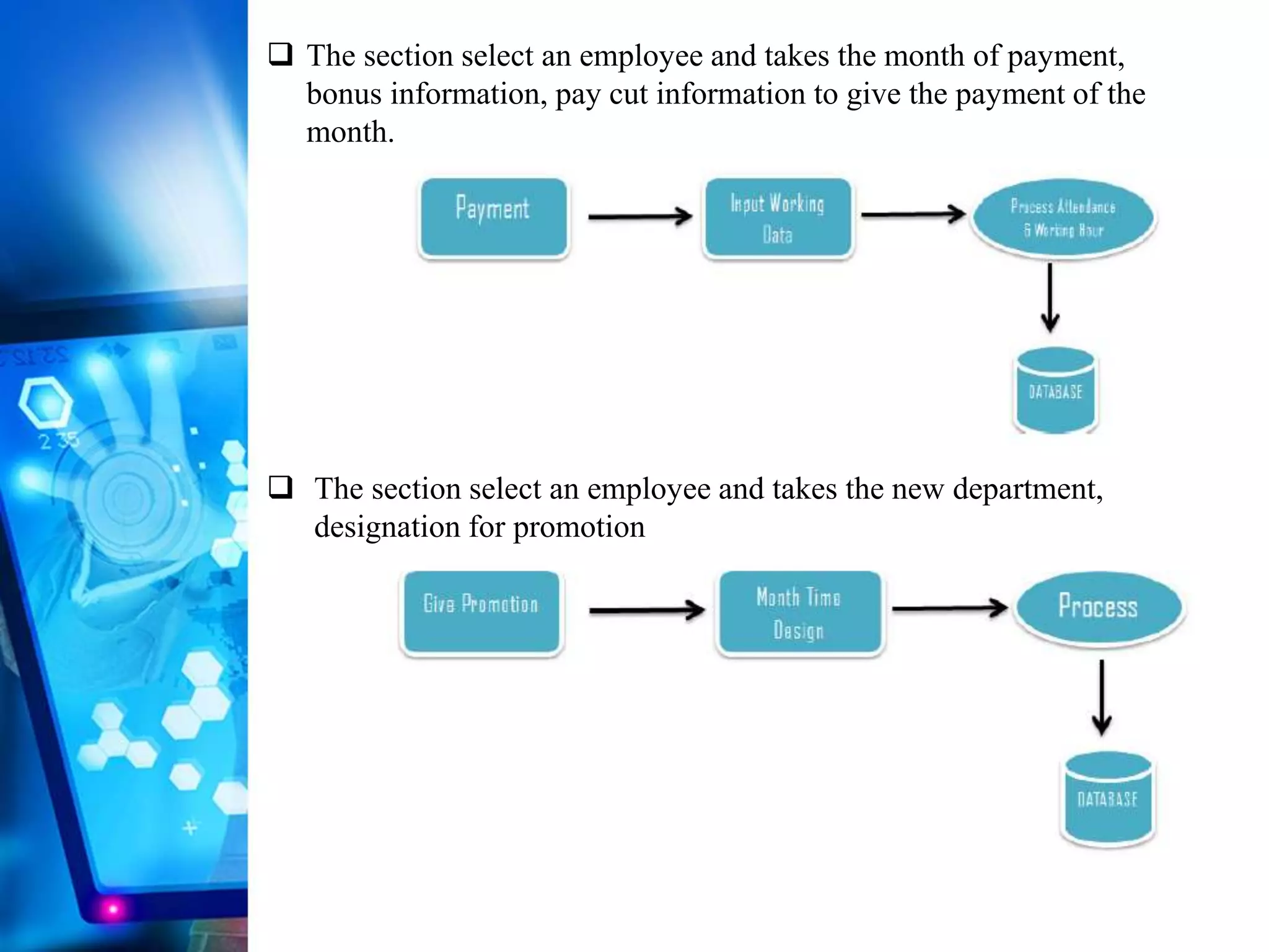  The section select an employee and takes the month of payment,
bonus information, pay cut information to give the payment of the
month.
 The section select an employee and takes the new department,
designation for promotion
 