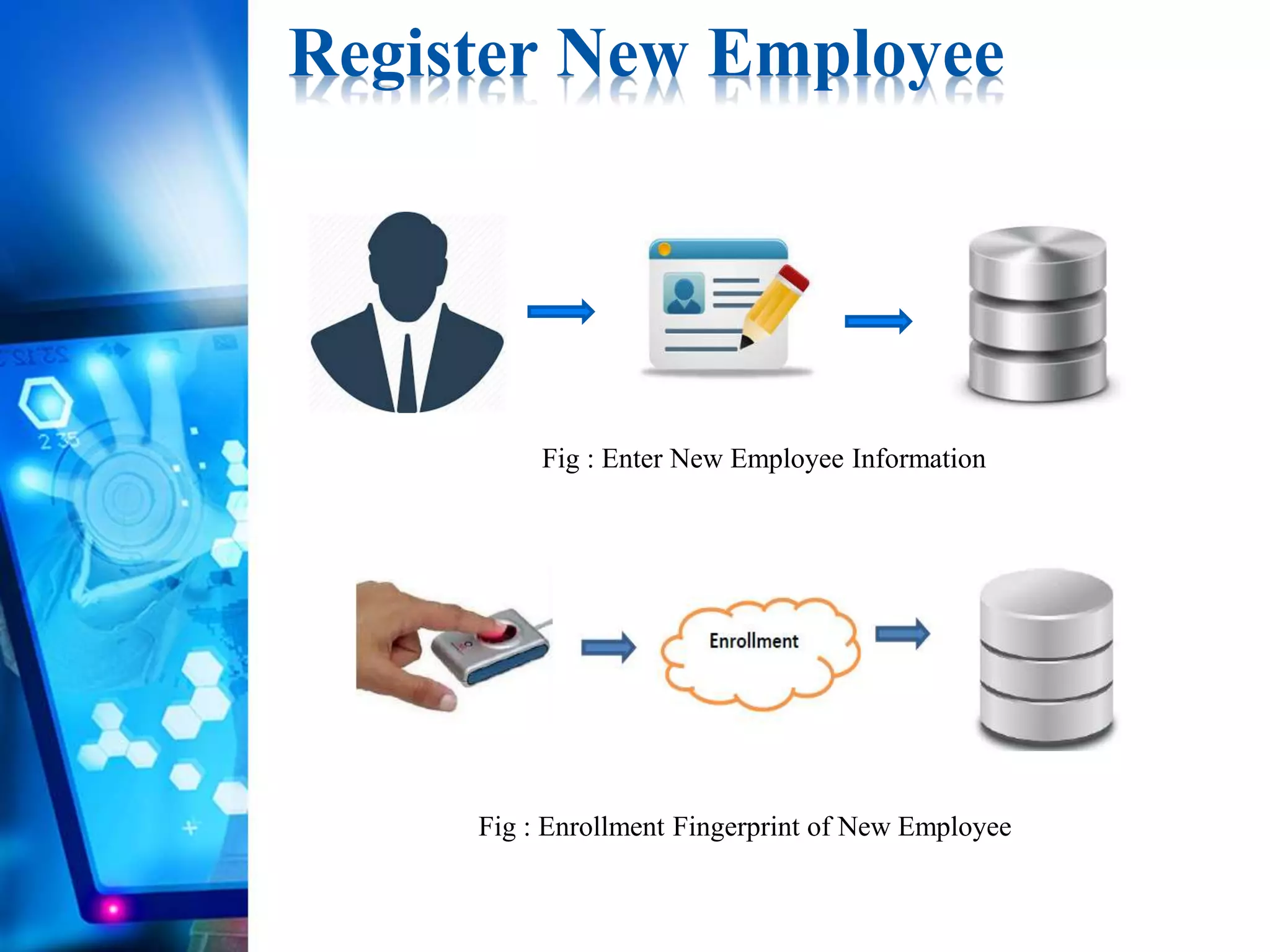 Register New Employee
Fig : Enrollment Fingerprint of New Employee
Fig : Enter New Employee Information
 