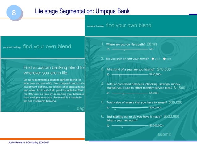 Implementing a Segmentation Strategy | PPT | Marketing and Advertising ...