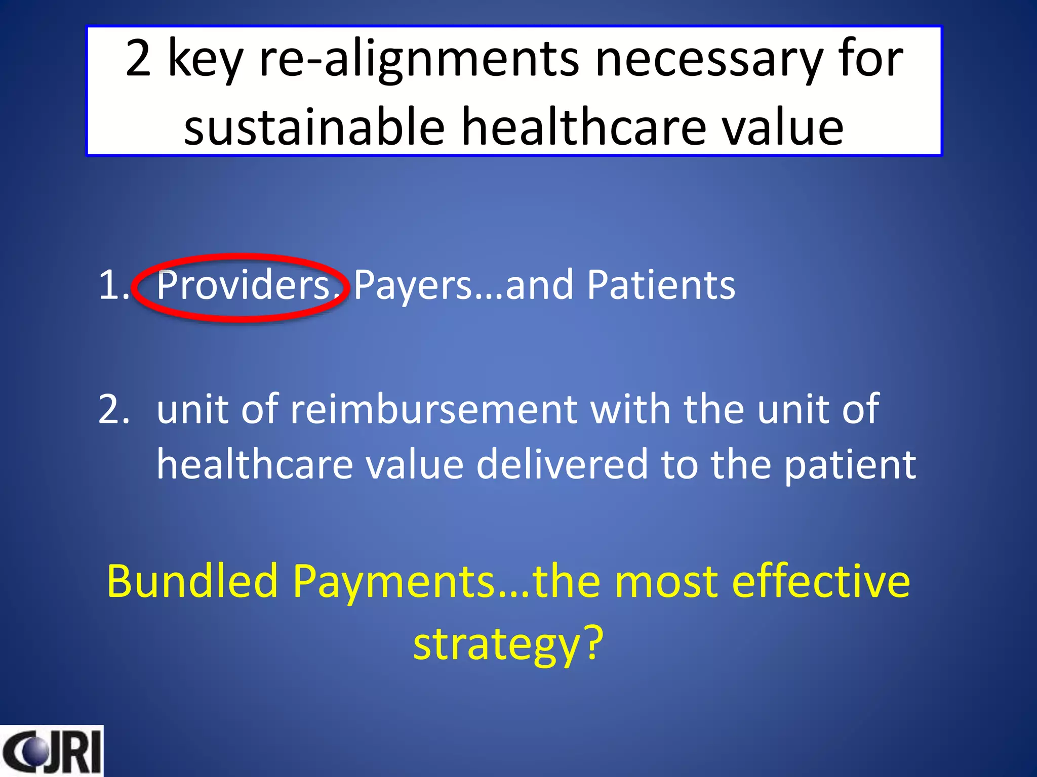 2 key re-alignments necessary for
sustainable healthcare value
1. Providers, Payers…and Patients
2. unit of reimbursement with the unit of
healthcare value delivered to the patient
Bundled Payments…the most effective
strategy?
 