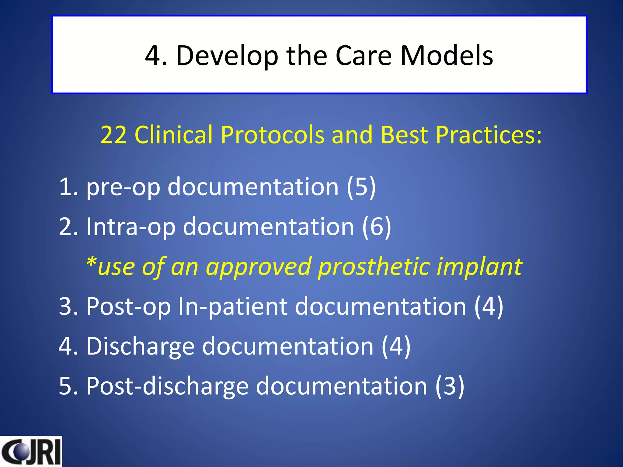 4. Develop the Care Models
1. pre-op documentation (5)
2. Intra-op documentation (6)
*use of an approved prosthetic implant
3. Post-op In-patient documentation (4)
4. Discharge documentation (4)
5. Post-discharge documentation (3)
22 Clinical Protocols and Best Practices:
 