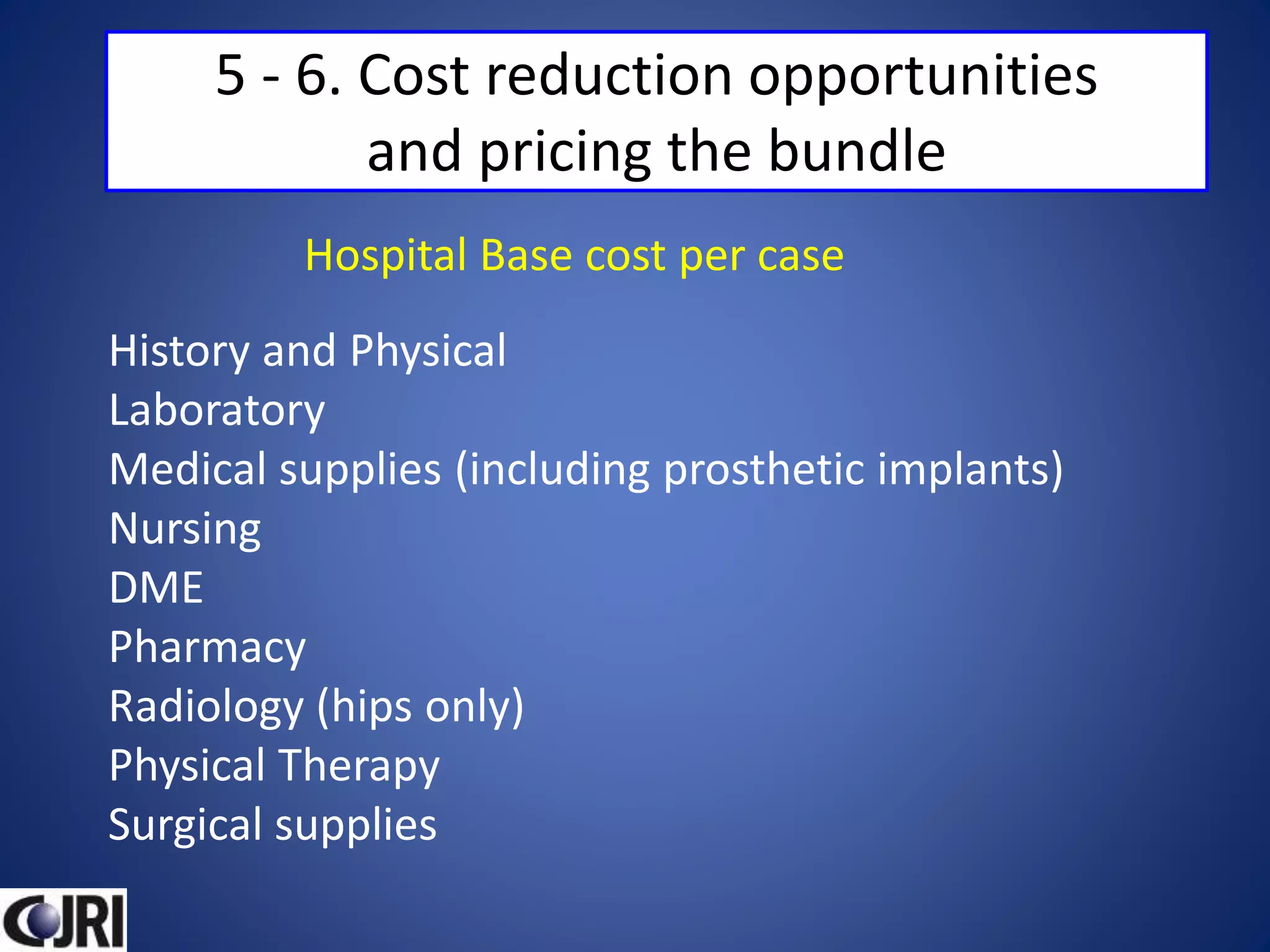 5 - 6. Cost reduction opportunities
and pricing the bundle
History and Physical
Laboratory
Medical supplies (including prosthetic implants)
Nursing
DME
Pharmacy
Radiology (hips only)
Physical Therapy
Surgical supplies
Hospital Base cost per case
 