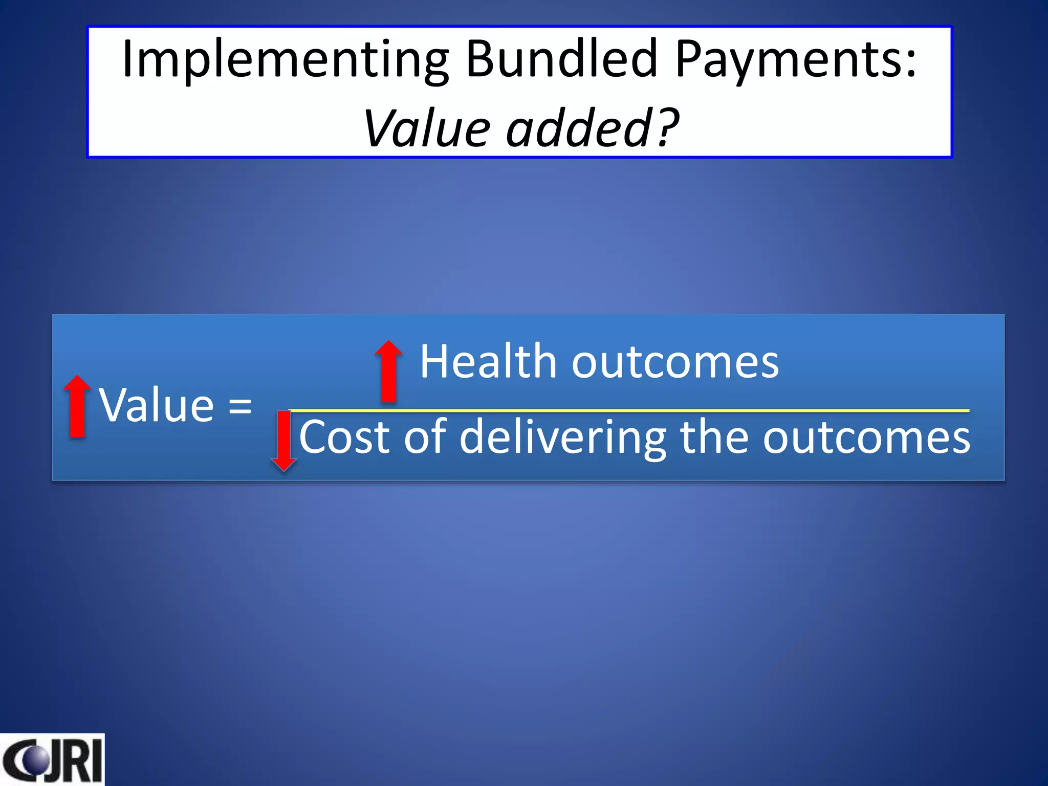 Implementing Bundled Payments:
Value added?
Health outcomes
Cost of delivering the outcomes
Value =
 