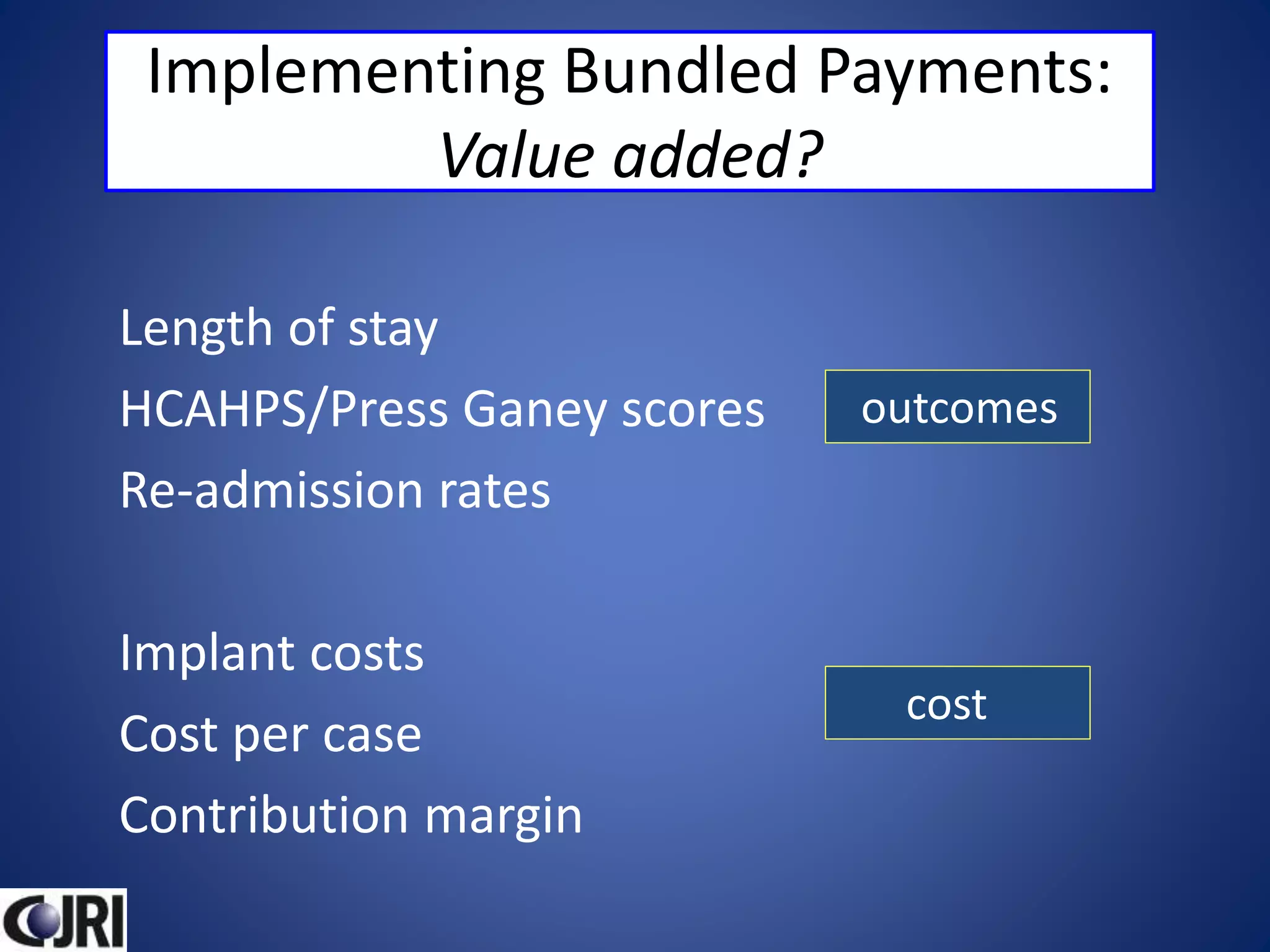 Implementing Bundled Payments:
Value added?
Length of stay
HCAHPS/Press Ganey scores
Re-admission rates
Implant costs
Cost per case
Contribution margin
outcomes
cost
 