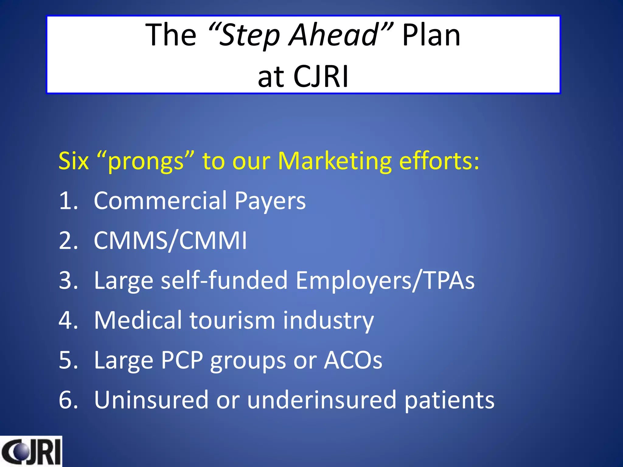 The “Step Ahead” Plan
at CJRI
Six “prongs” to our Marketing efforts:
1. Commercial Payers
2. CMMS/CMMI
3. Large self-funded Employers/TPAs
4. Medical tourism industry
5. Large PCP groups or ACOs
6. Uninsured or underinsured patients
 