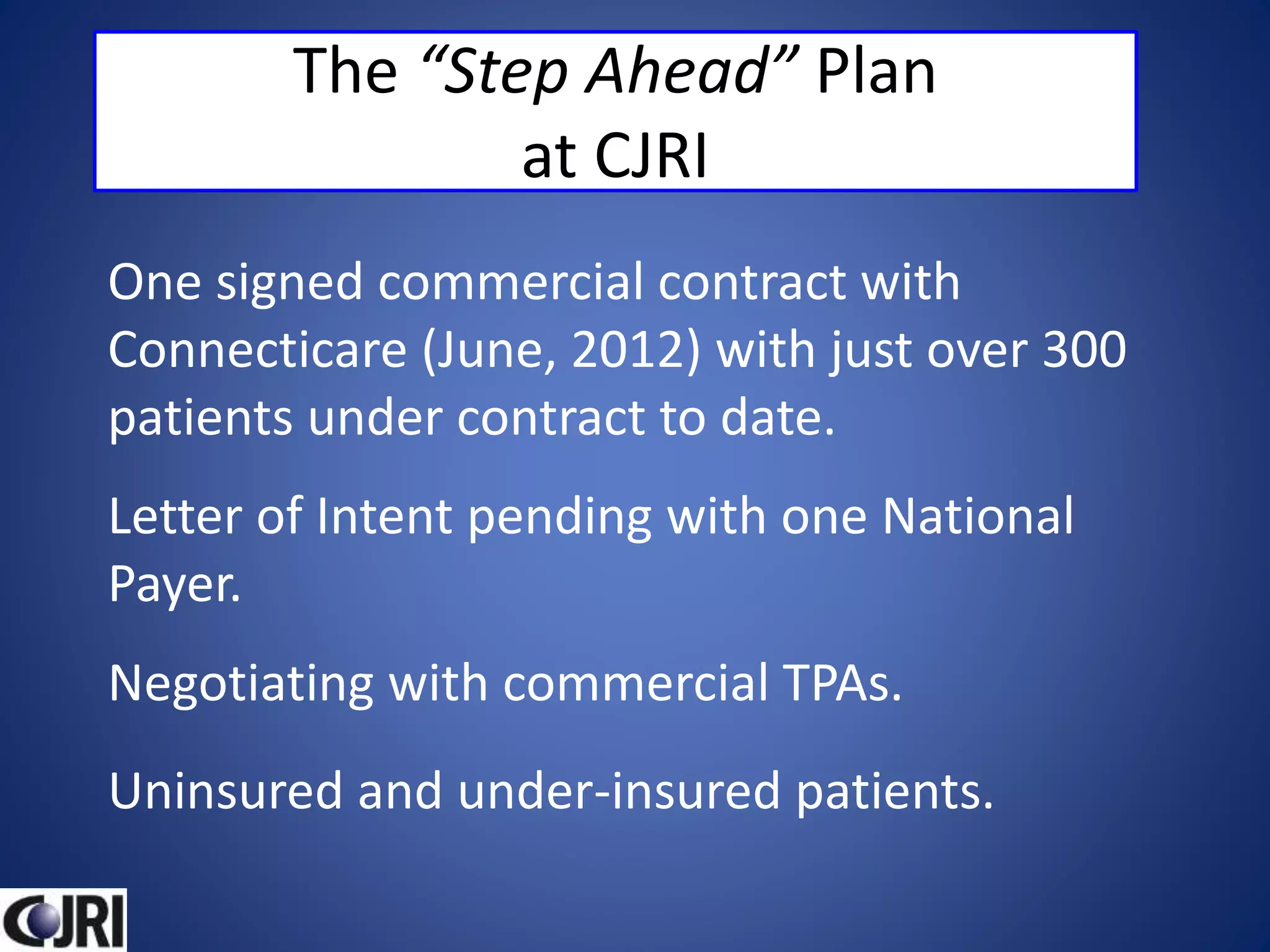 The “Step Ahead” Plan
at CJRI
One signed commercial contract with
Connecticare (June, 2012) with just over 300
patients under contract to date.
Letter of Intent pending with one National
Payer.
Negotiating with commercial TPAs.
Uninsured and under-insured patients.
 