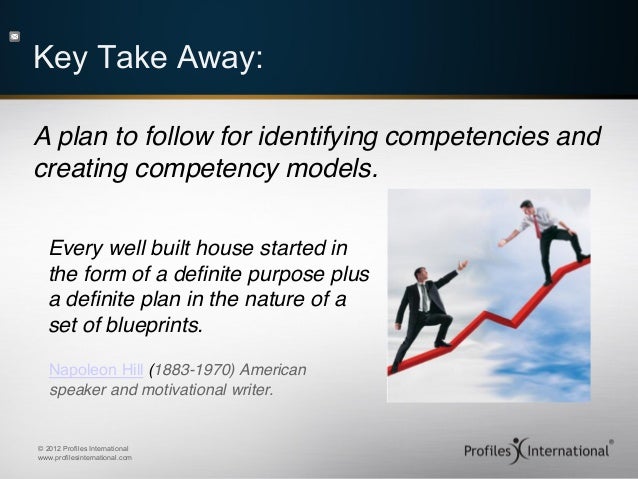 <strong>Competency-Based Development</strong> Guide Competency profile template