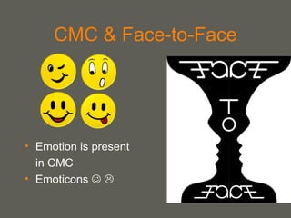 CMC & Face-to-Face  Emotion is present in CMC Emoticons      