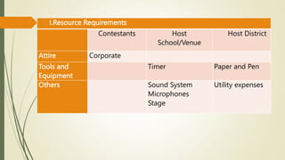 Popdev Kit Implementing-Guidelines-on-the-DFOT-for-PopDev-in.pptx