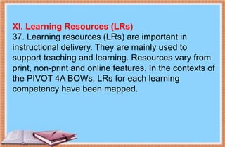 XI. Learning Resources (LRs)
37. Learning resources (LRs) are important in
instructional delivery. They are mainly used to
support teaching and learning. Resources vary from
print, non-print and online features. In the contexts of
the PIVOT 4A BOWs, LRs for each learning
competency have been mapped.
 