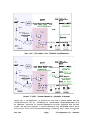  


                                                                          Active Directory and
                                          Perimeter                       Global Catalog Server(s)
                                          Network


                                      OCS Access & web                                 E-mail solution –
                                      conferencing Edge Servers                         Exchange 2007
      External
       User                                                       DATA

                                             VOICE
            TELEPHONY
                                                                                   OCS 2007 Standard
           CONFERENCING
                                                                                   Edition
              SERVICE


                                       PBX

                     PSTN                              Internal Meeting
                                                             User

      External                      Telephones/Fax
     Telephony                                                             Desktop          Mobile
                                                                          Computers       Computers
                                                                                                             

                 Figure 2: OCS 2007 Standard Edition Web Conferencing Deployment




                                                                          Active Directory and
                                          Perimeter                       Global Catalog Server(s)
                                          Network


                                                                                       E-mail solution –
                                      OCS Access, web                                   Exchange 2007
      External                        conferencing Edge Servers
       User                                                       DATA                    OCS 2007 Front-
                                                                                           End Servers
                                             VOICE         Web Components
                                                               Servers
            TELEPHONY
           CONFERENCING                                                               OCS 2007 Back-End
                                                                                        Server/storage
              SERVICE
                                                                                           OCS 2007 Web
                                       PBX                                              Conferencing Servers

                     PSTN                              Internal Meeting
                                                             User

      External                      Telephones/Fax
     Telephony                                                             Desktop          Mobile
                                                                          Computers       Computers
                                                                                                                 

                Figure 3: OCS 2007 Enterprise Edition Web Conferencing Deployment 
 
Internal  users  of  the  organization  can  schedule  and  participate  in  meeting  sessions  using  the 
Office  Communicator  2007  and  Live  Meeting  2007  client  software.  Users  can  meet  ad‐hoc  with 
the  “meet  now”  feature  or  can  schedule  meetings  in  the  future.  Integration  with  Microsoft 
Outlook  client  software  is  provided  to  schedule  conferences  using  the  Outlook  calendar  and  e‐
mail invitations. Users can use an external telephony conferencing service for the audio portion 

April 2008                                       Page 7                    Dell Product Group – Enterprise
 