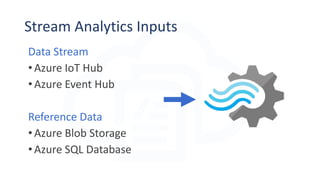 Implementing Real-Time IoT Stream Processing in Azure | PPTX