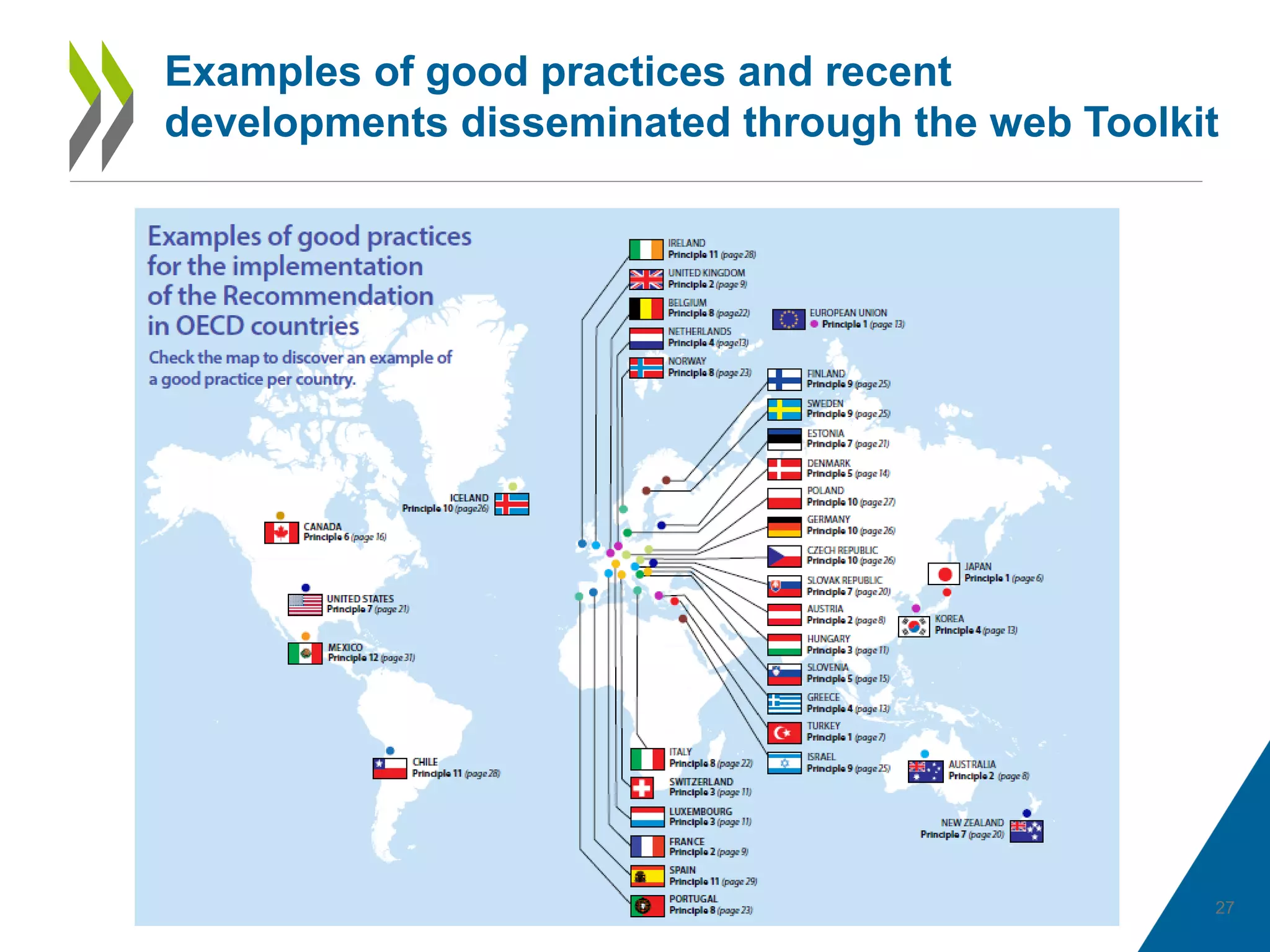 27
Examples of good practices and recent
developments disseminated through the web Toolkit
 