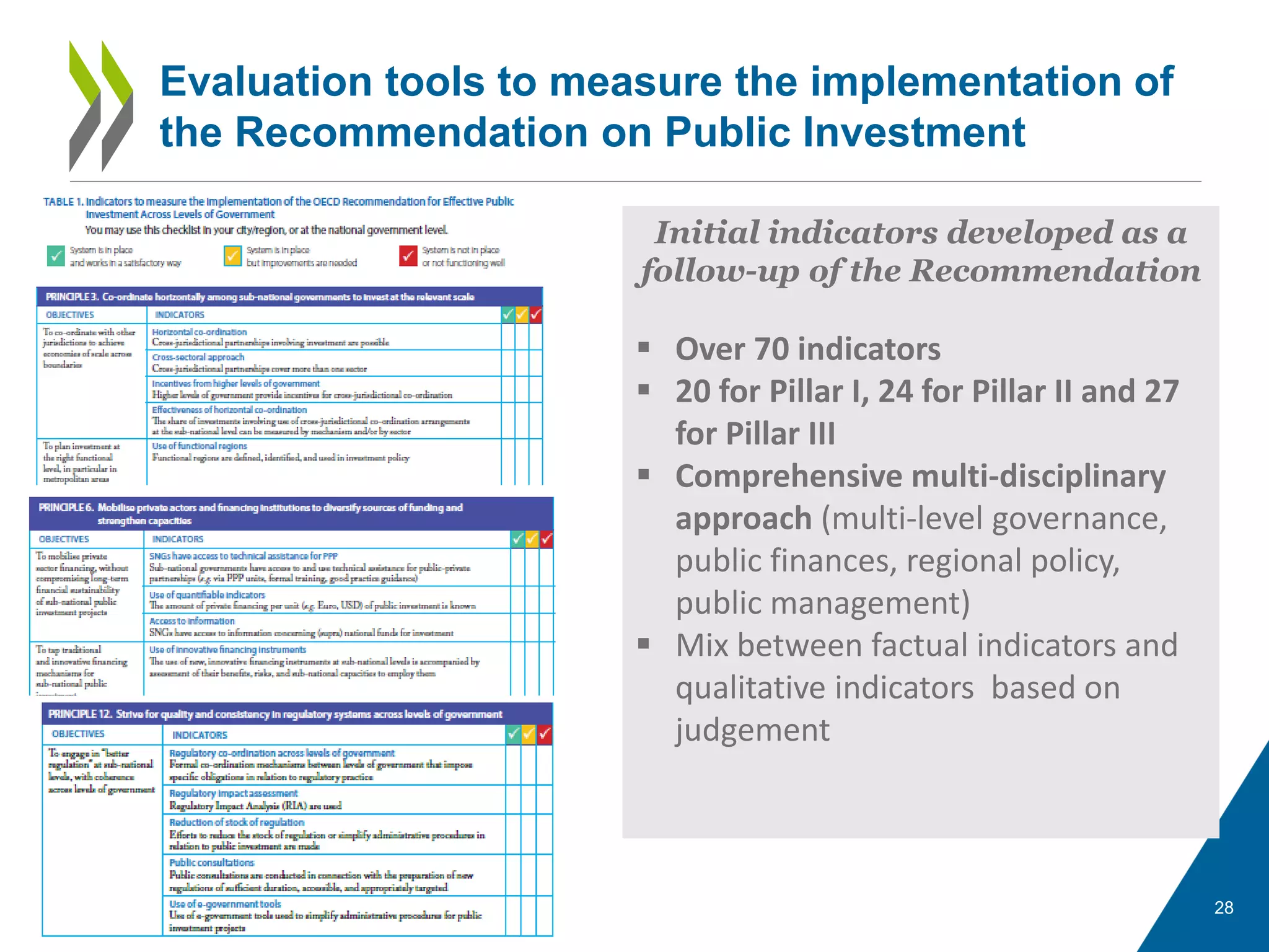 28
Evaluation tools to measure the implementation of
the Recommendation on Public Investment
Initial indicators developed as a
follow-up of the Recommendation
 Over 70 indicators
 20 for Pillar I, 24 for Pillar II and 27
for Pillar III
 Comprehensive multi-disciplinary
approach (multi-level governance,
public finances, regional policy,
public management)
 Mix between factual indicators and
qualitative indicators based on
judgement
 