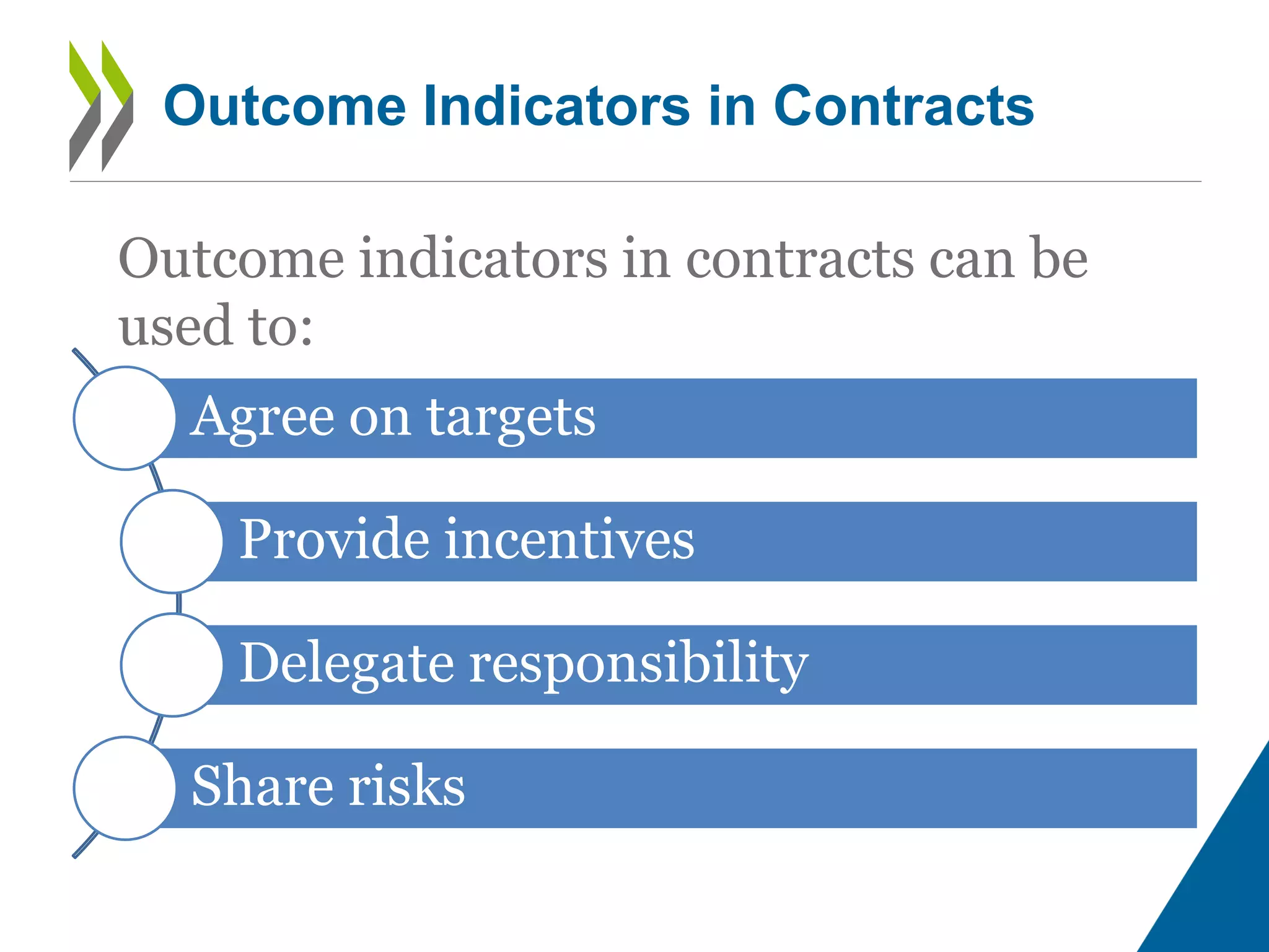 Agree on targets
Provide incentives
Delegate responsibility
Share risks
Outcome Indicators in Contracts
Outcome indicators in contracts can be
used to:
 