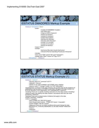 Implementing S1000D in the Real World