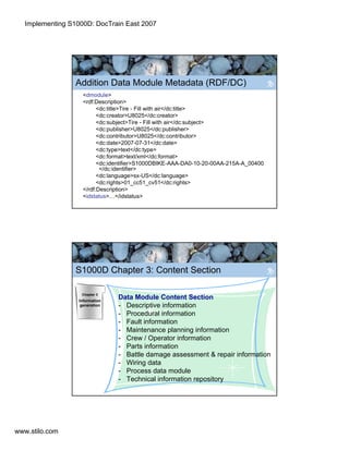 Implementing S1000D in the Real World