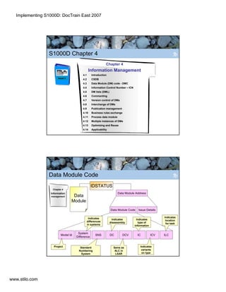 Implementing S1000D in the Real World