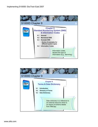 Implementing S1000D in the Real World