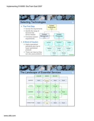 Implementing S1000D in the Real World