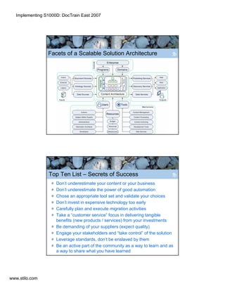 Implementing S1000D in the Real World