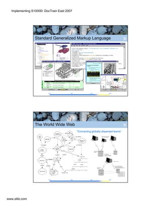 Implementing S1000D in the Real World