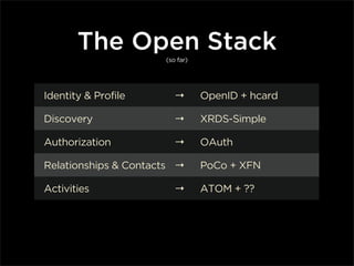 "Blowing Up" Social Networks by Going Open