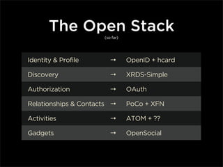 "Blowing Up" Social Networks by Going Open